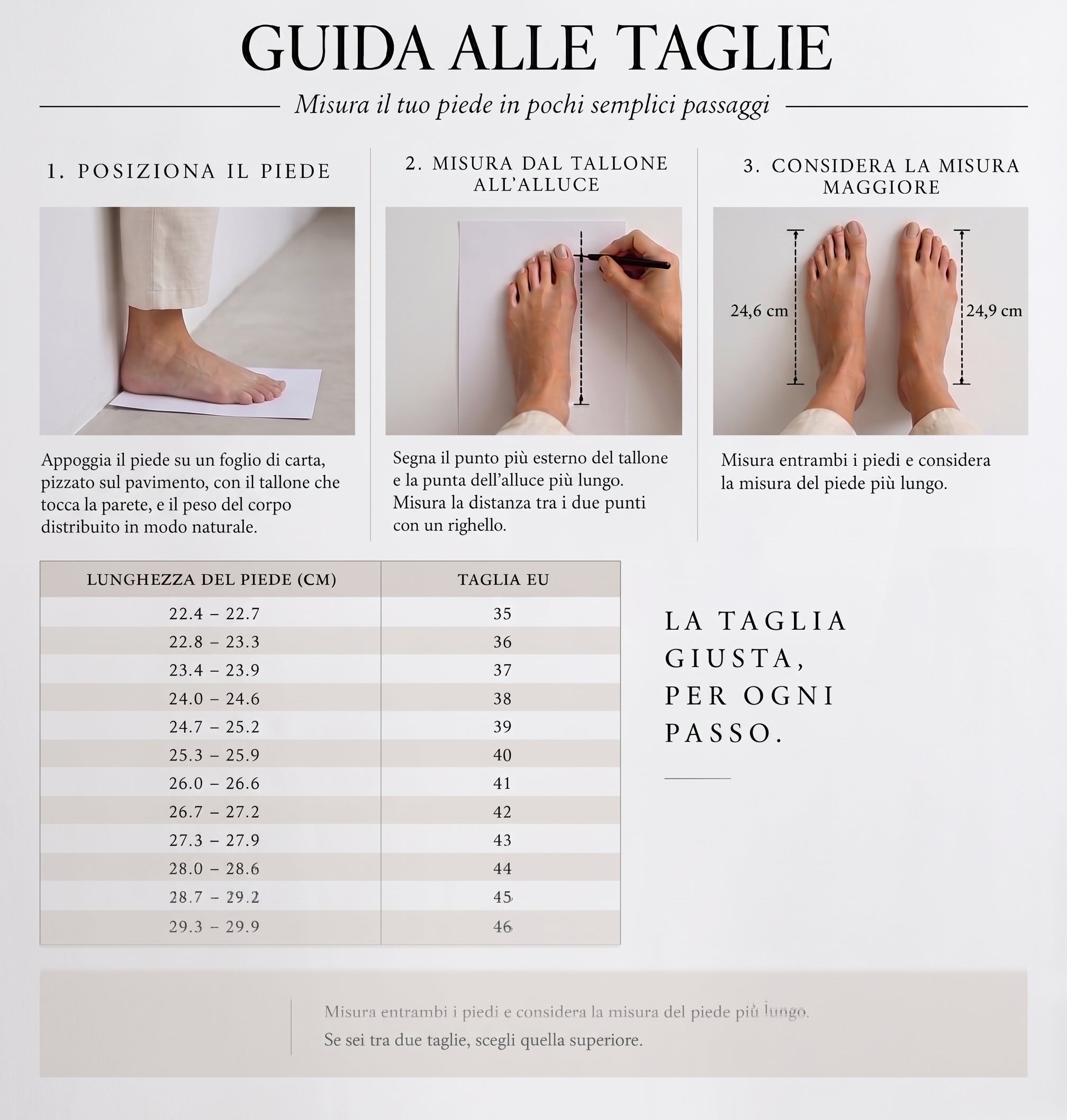 Guida alle taglie
